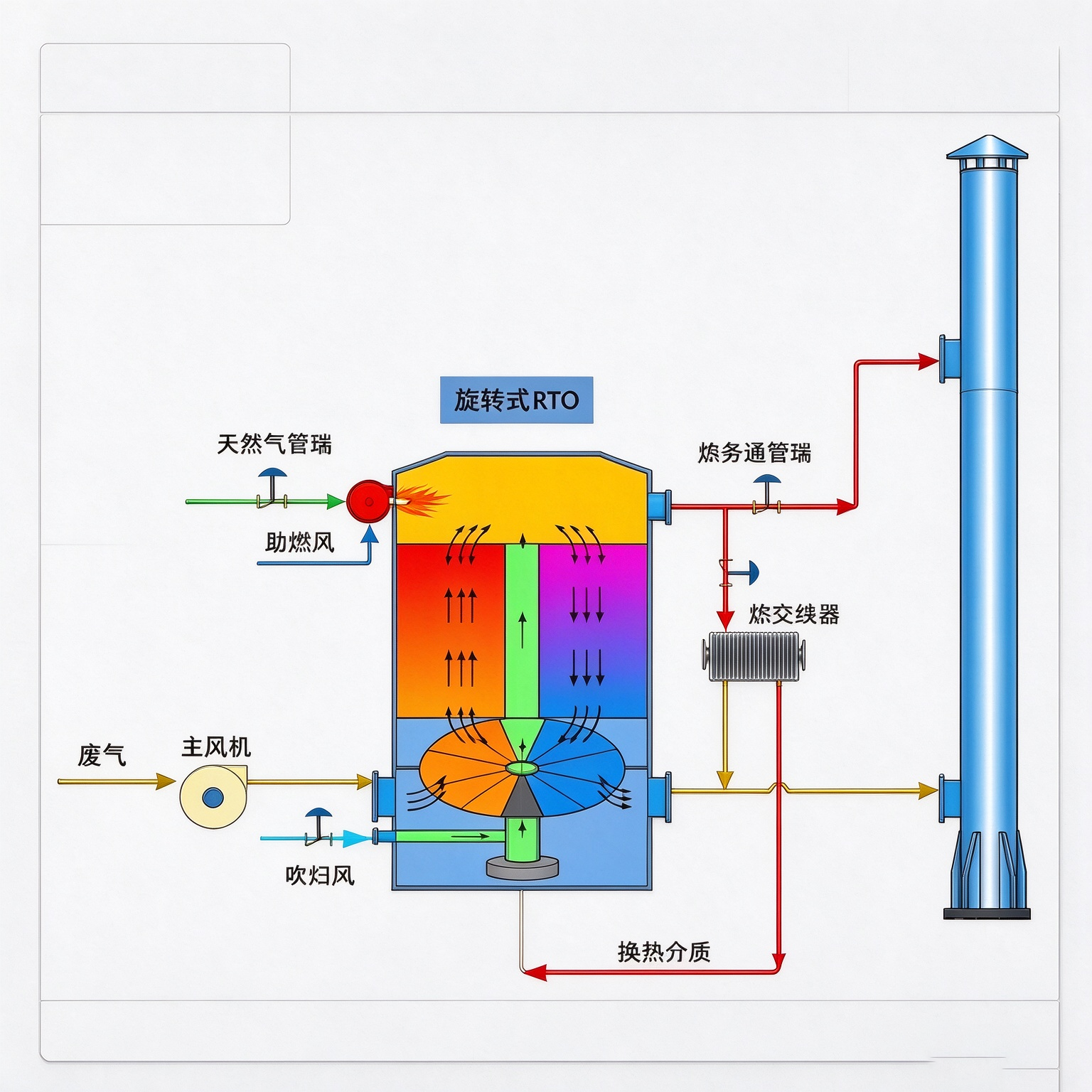 微信图片_20261006124956_424_2.png////